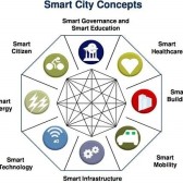 smartCity.jpg