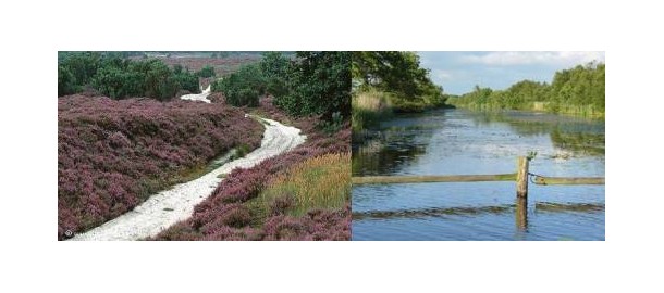 Nationale Parken Overijssel