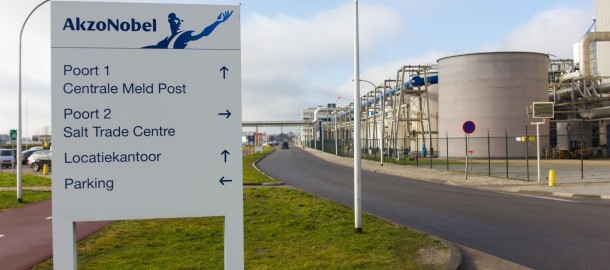 akzonobel